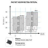 АЛЛЮР 20325 (77х64) 2BB-FHP BL 2 подш.,черная Петля дверная 2 шт (50,10)